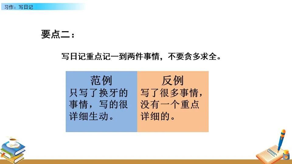 篮球训练一周计划_1