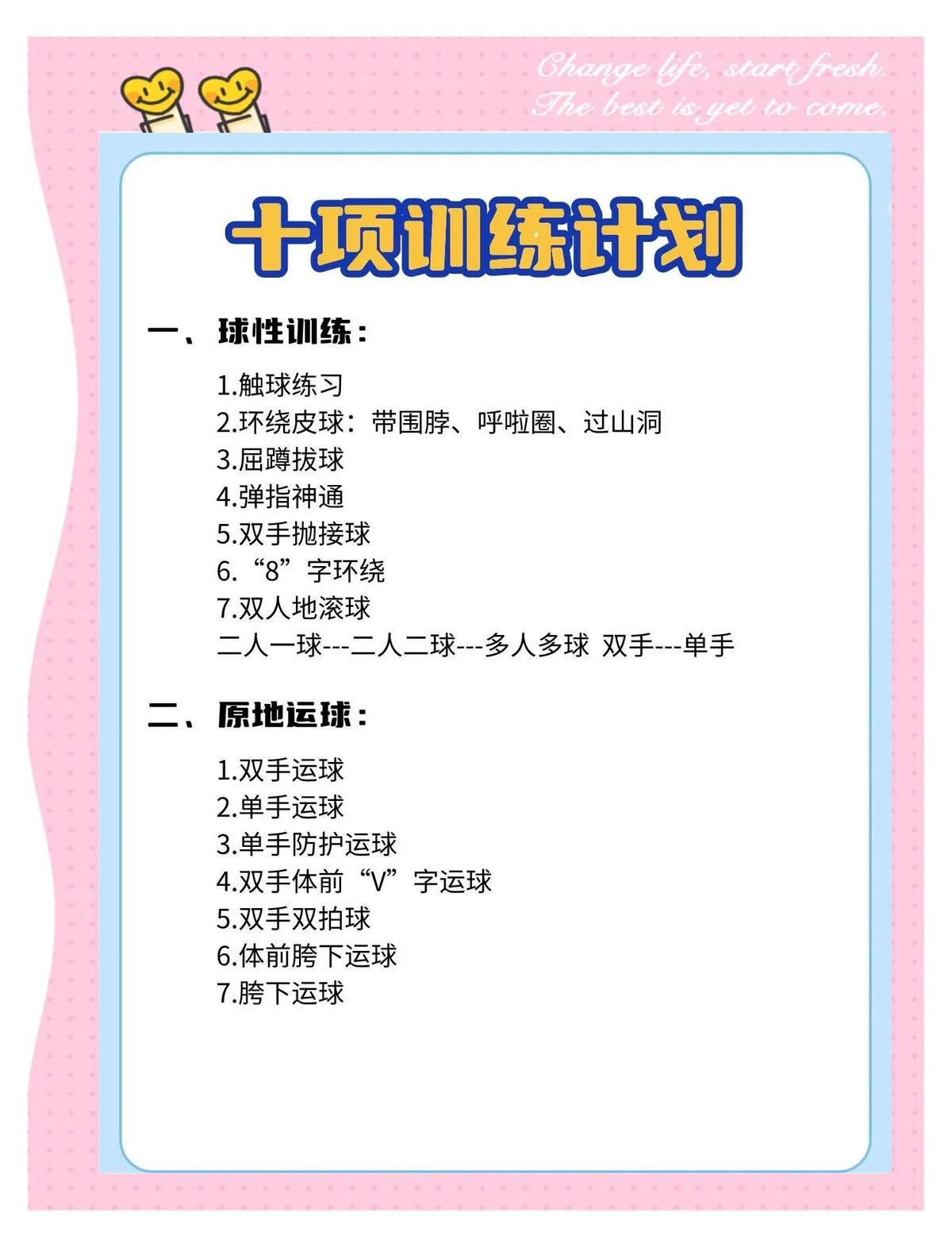 为什么持续的身体素质训练对篮球运动员很重要